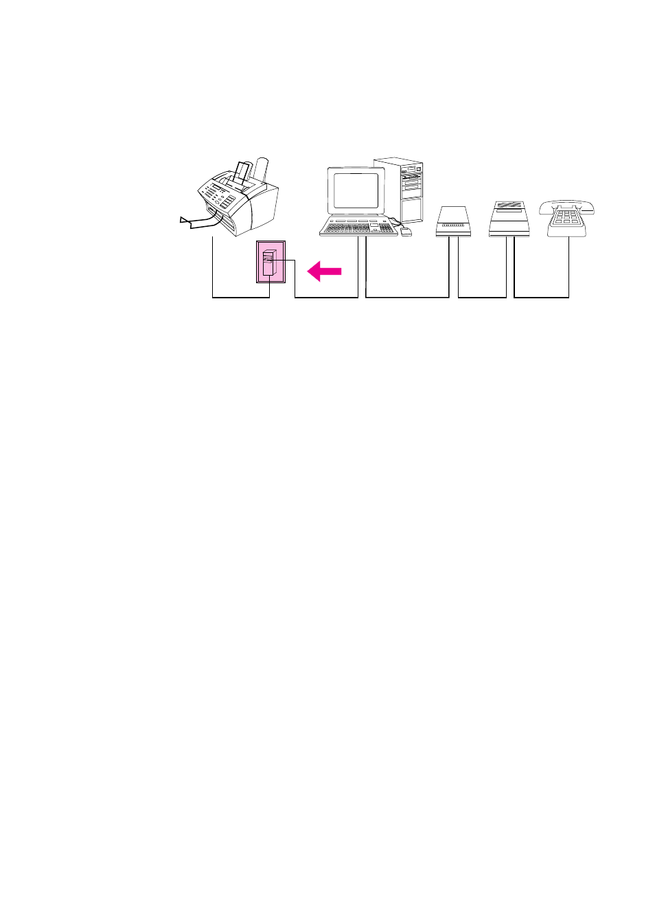 HP LaserJet 3100 All-in-One Printer series User Manual | Page 29 / 286