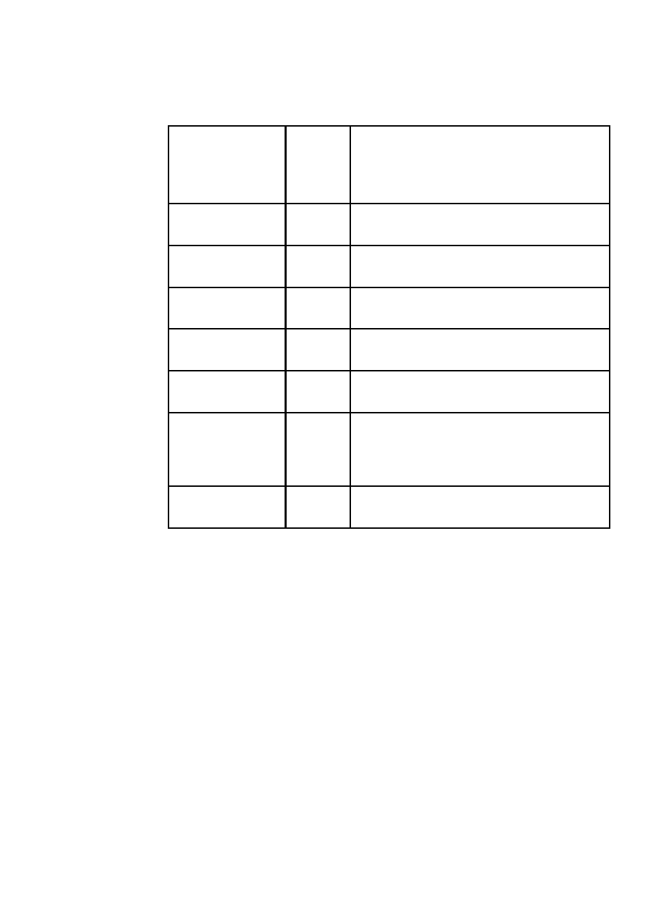 Special dialing symbols options | HP LaserJet 3100 All-in-One Printer series User Manual | Page 74 / 286