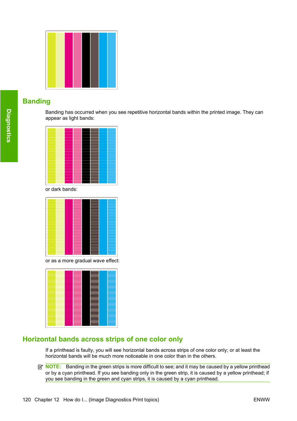 Banding, Horizontal bands across strips of one color only | HP Designjet 4520 Printer series User Manual | Page 130 / 235