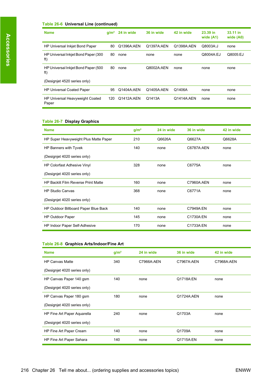 Ac ce ss o rie s | HP Designjet 4520 Printer series User Manual | Page 226 / 235