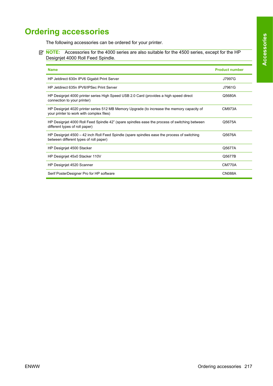 Ordering accessories, Ac ce ss o ri e s | HP Designjet 4520 Printer series User Manual | Page 227 / 235