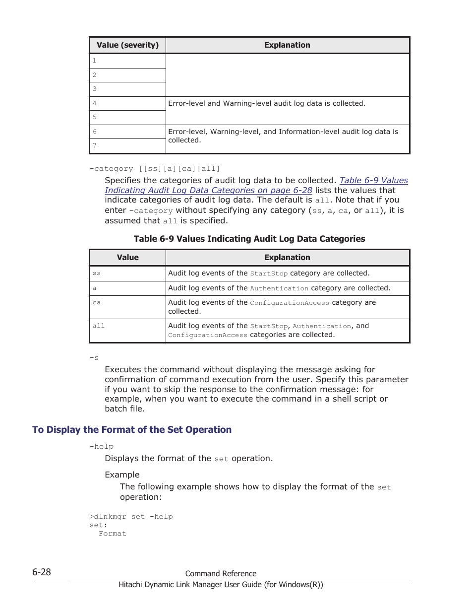 To display the format of the set operation -28 | HP Hitachi Dynamic Link Manager Software User Manual | Page 216 / 422