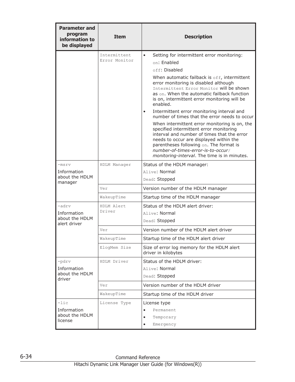 HP Hitachi Dynamic Link Manager Software User Manual | Page 222 / 422