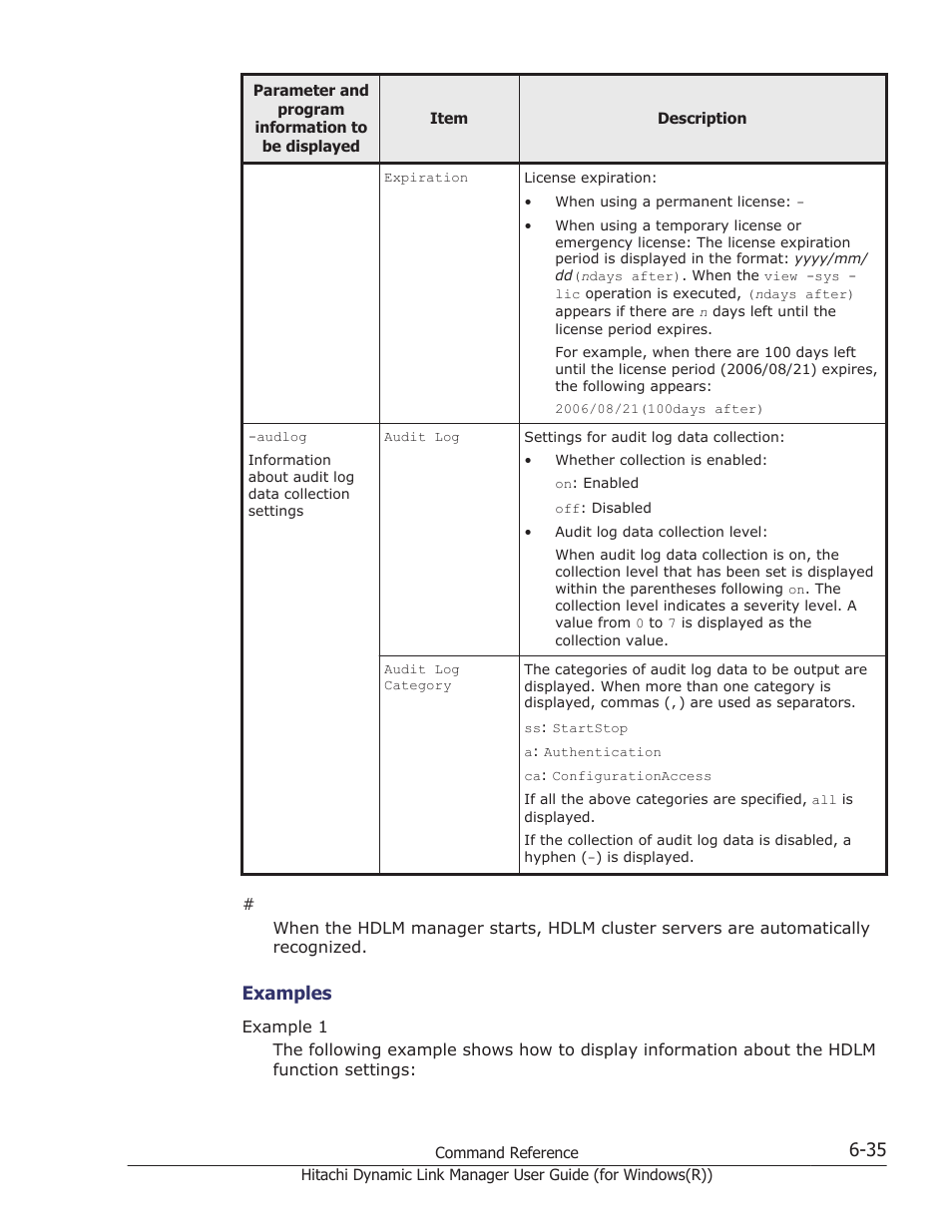 Examples | HP Hitachi Dynamic Link Manager Software User Manual | Page 223 / 422