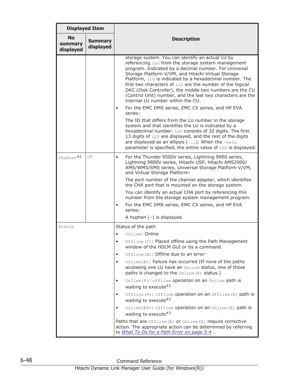 HP Hitachi Dynamic Link Manager Software User Manual | Page 236 / 422