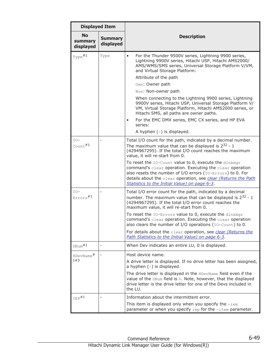 HP Hitachi Dynamic Link Manager Software User Manual | Page 237 / 422