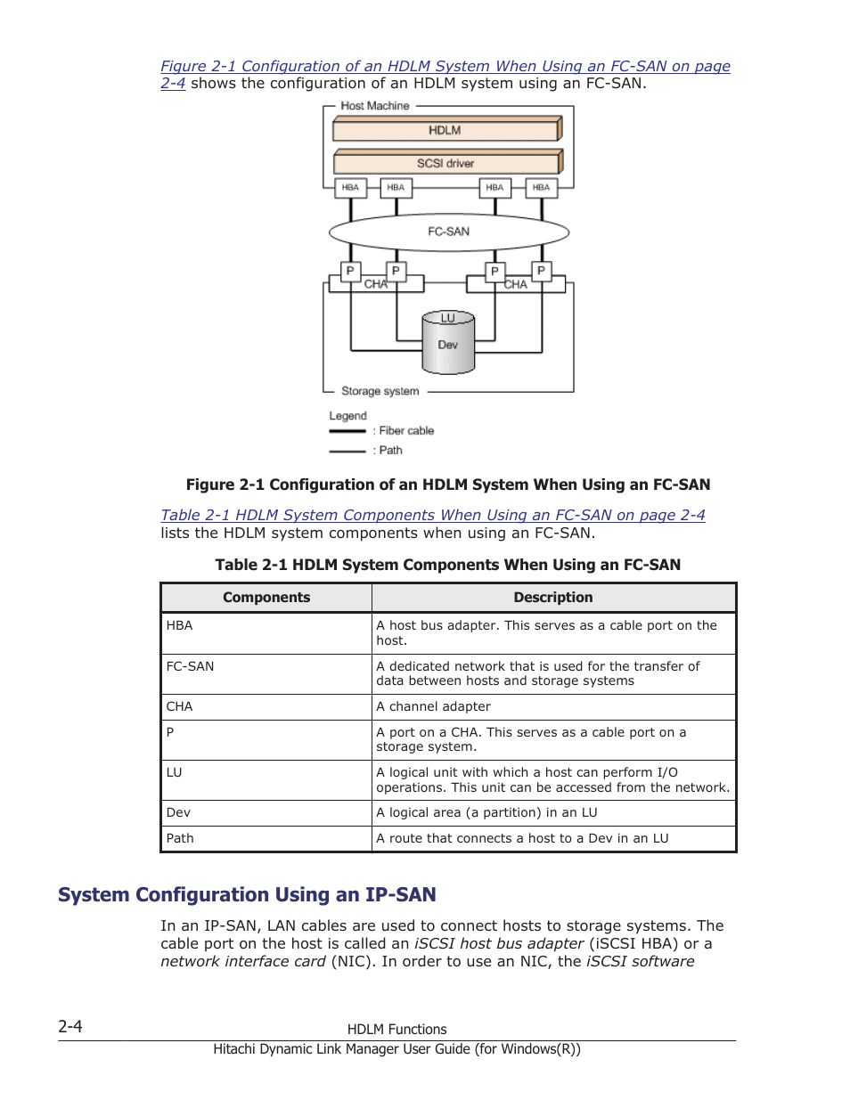 System configuration using an ip-san, System configuration using an ip-san -4 | HP Hitachi Dynamic Link Manager Software User Manual | Page 24 / 422