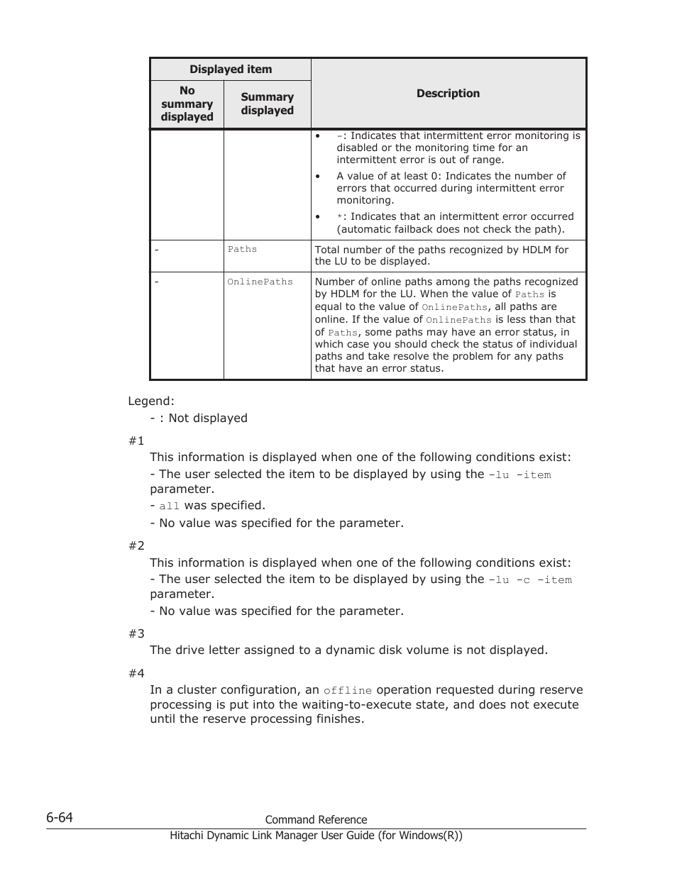 HP Hitachi Dynamic Link Manager Software User Manual | Page 252 / 422