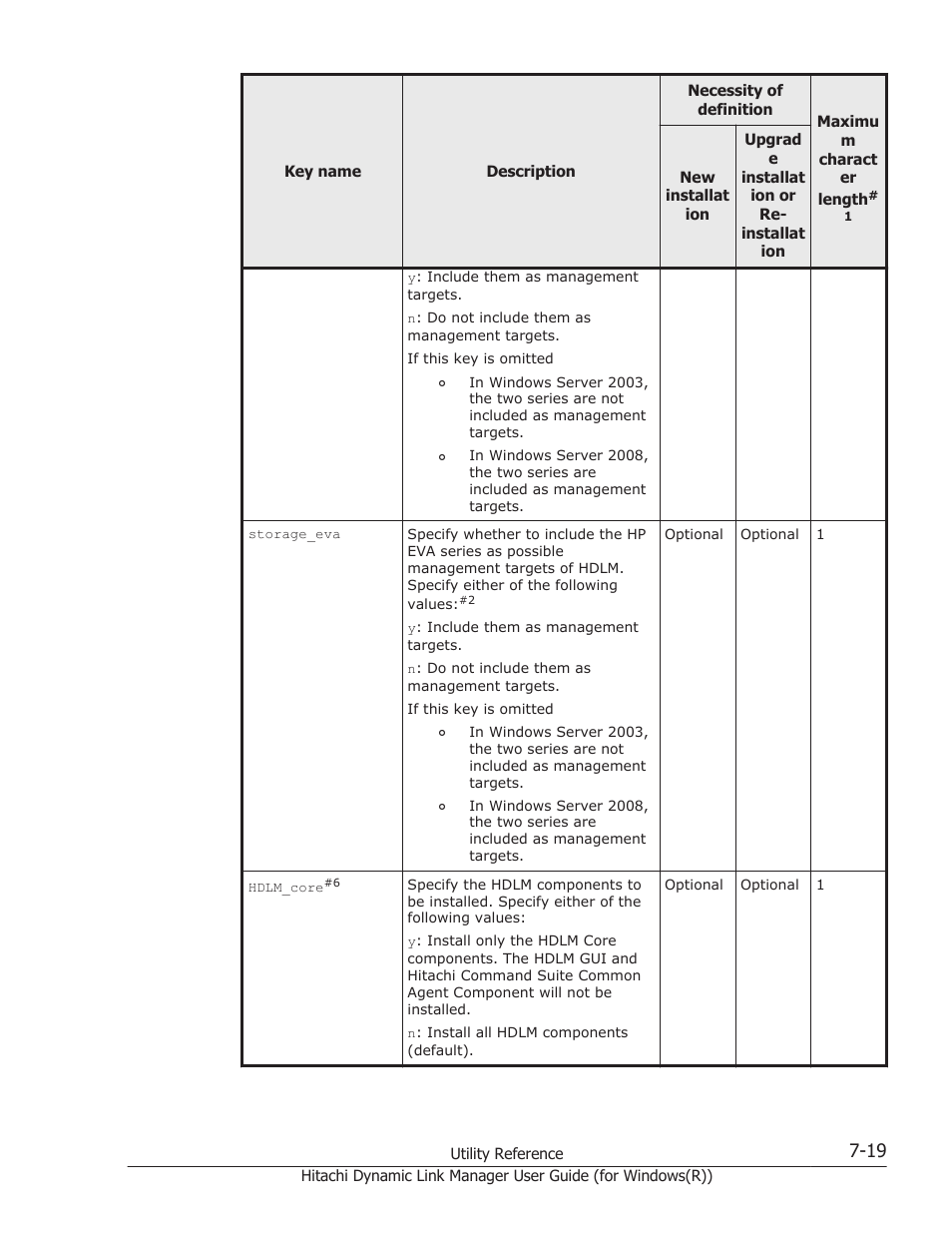 HP Hitachi Dynamic Link Manager Software User Manual | Page 273 / 422