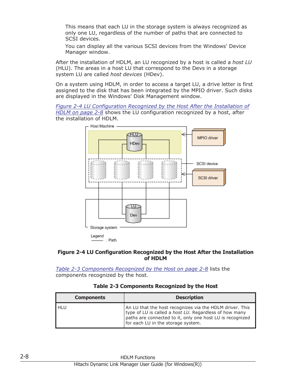 HP Hitachi Dynamic Link Manager Software User Manual | Page 28 / 422