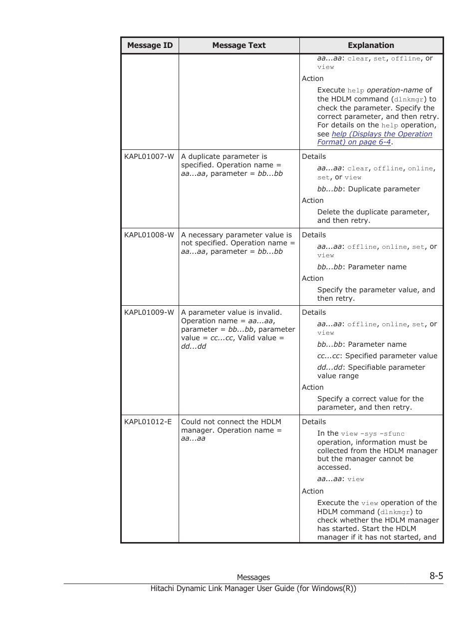 HP Hitachi Dynamic Link Manager Software User Manual | Page 287 / 422