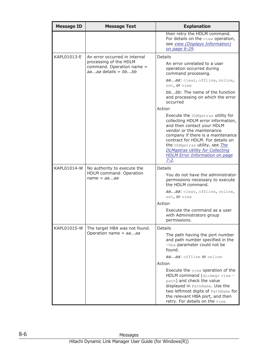 HP Hitachi Dynamic Link Manager Software User Manual | Page 288 / 422