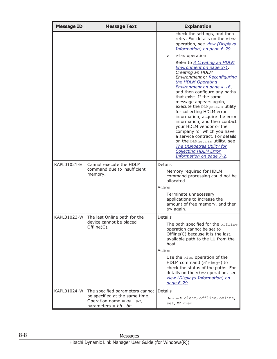 HP Hitachi Dynamic Link Manager Software User Manual | Page 290 / 422