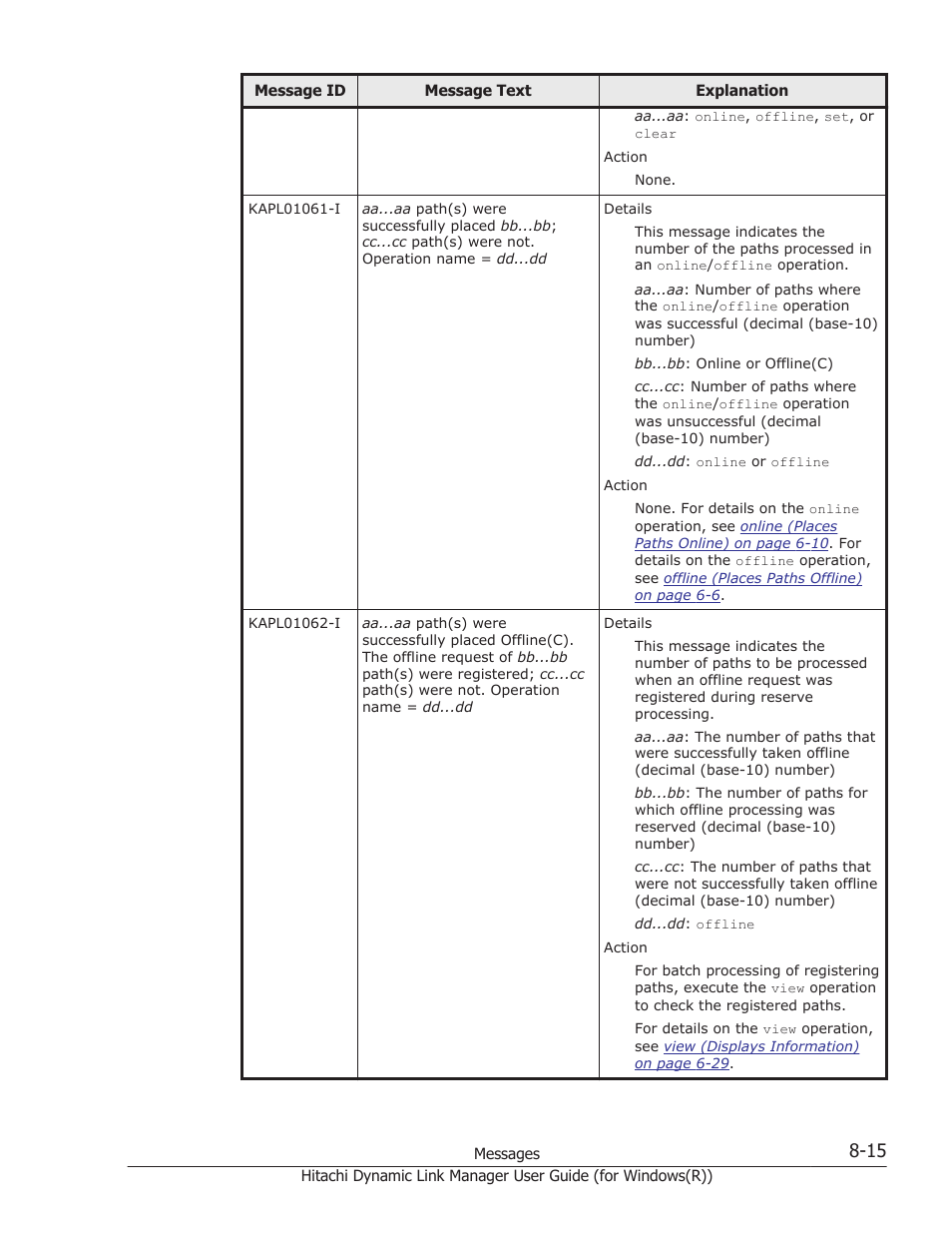 HP Hitachi Dynamic Link Manager Software User Manual | Page 297 / 422