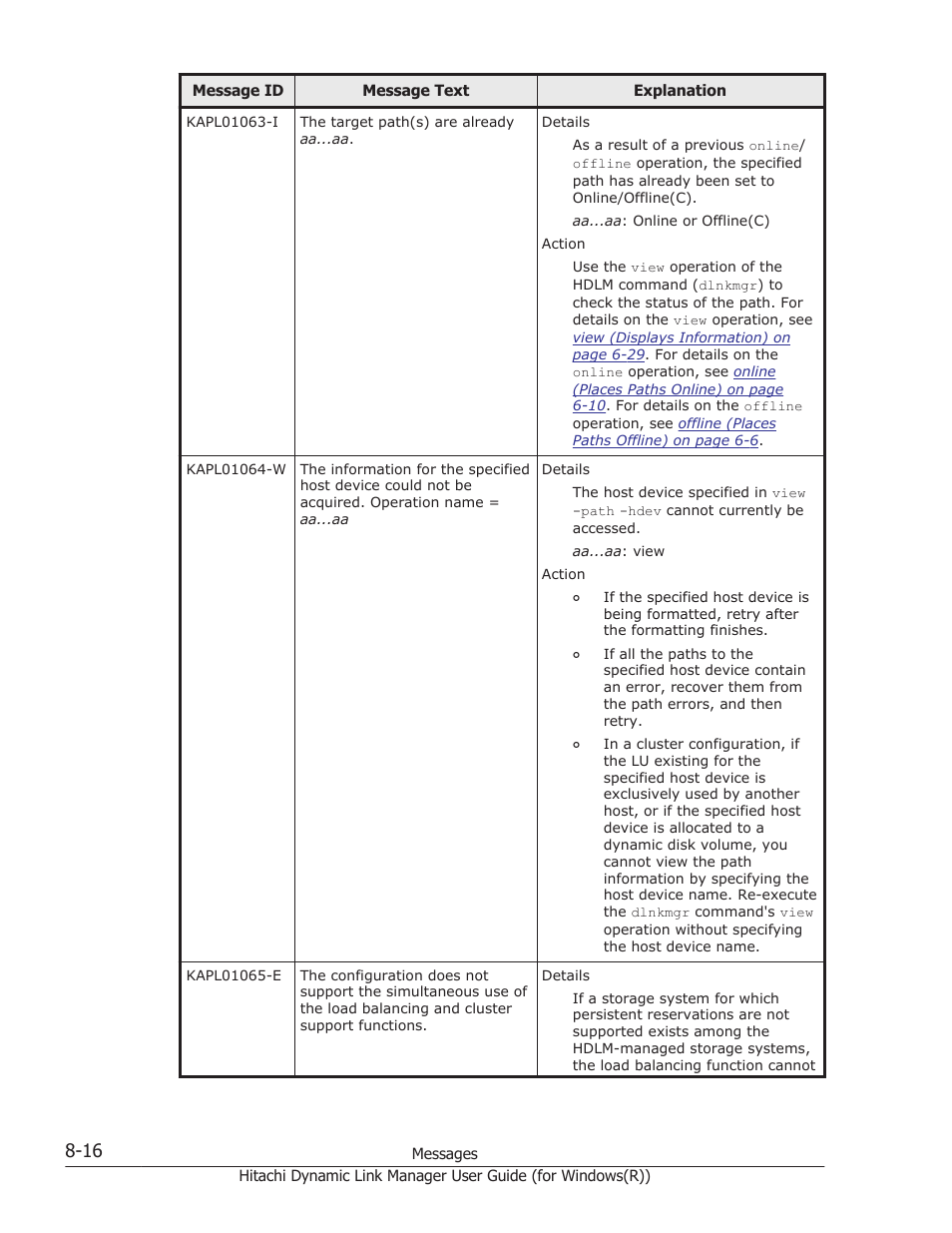 HP Hitachi Dynamic Link Manager Software User Manual | Page 298 / 422