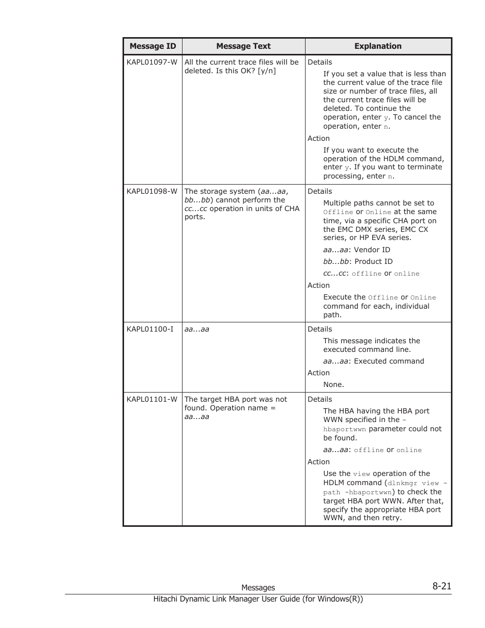 HP Hitachi Dynamic Link Manager Software User Manual | Page 303 / 422