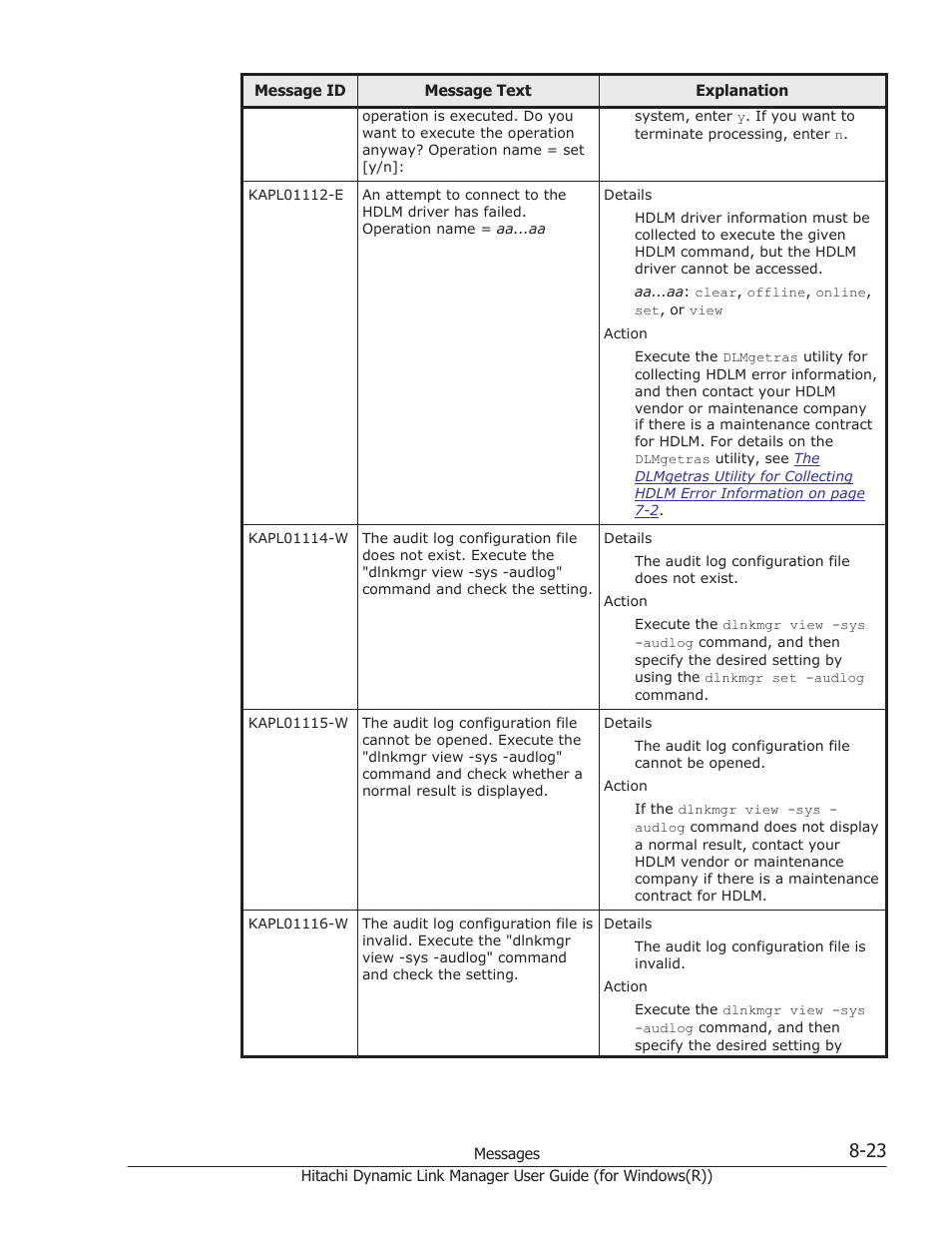 HP Hitachi Dynamic Link Manager Software User Manual | Page 305 / 422