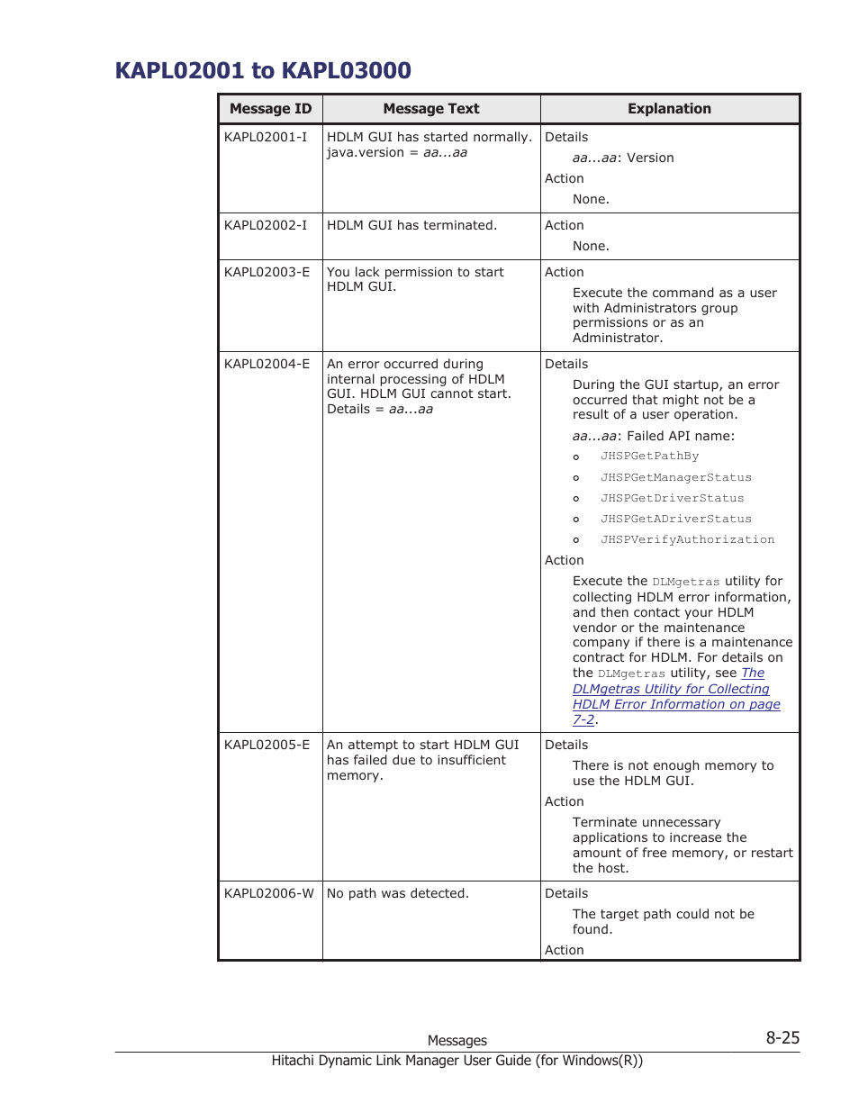 Kapl02001 to kapl03000, Kapl02001 to kapl03000 -25 | HP Hitachi Dynamic Link Manager Software User Manual | Page 307 / 422