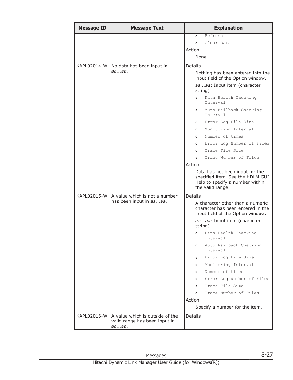 HP Hitachi Dynamic Link Manager Software User Manual | Page 309 / 422