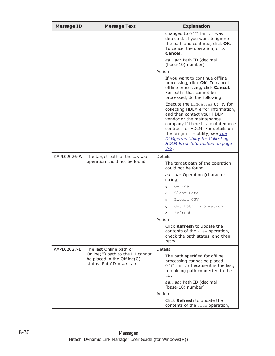 HP Hitachi Dynamic Link Manager Software User Manual | Page 312 / 422