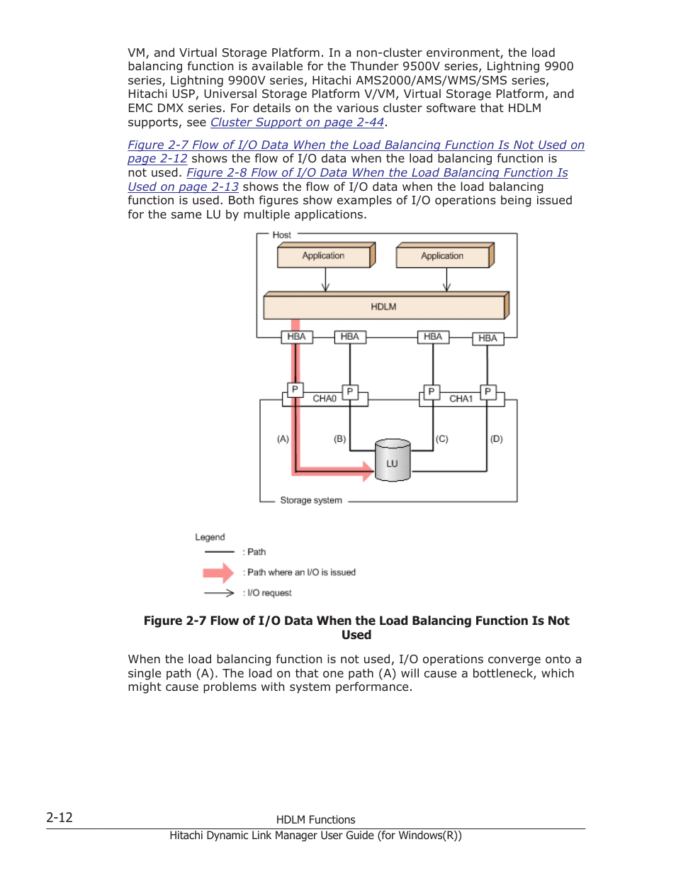 HP Hitachi Dynamic Link Manager Software User Manual | Page 32 / 422