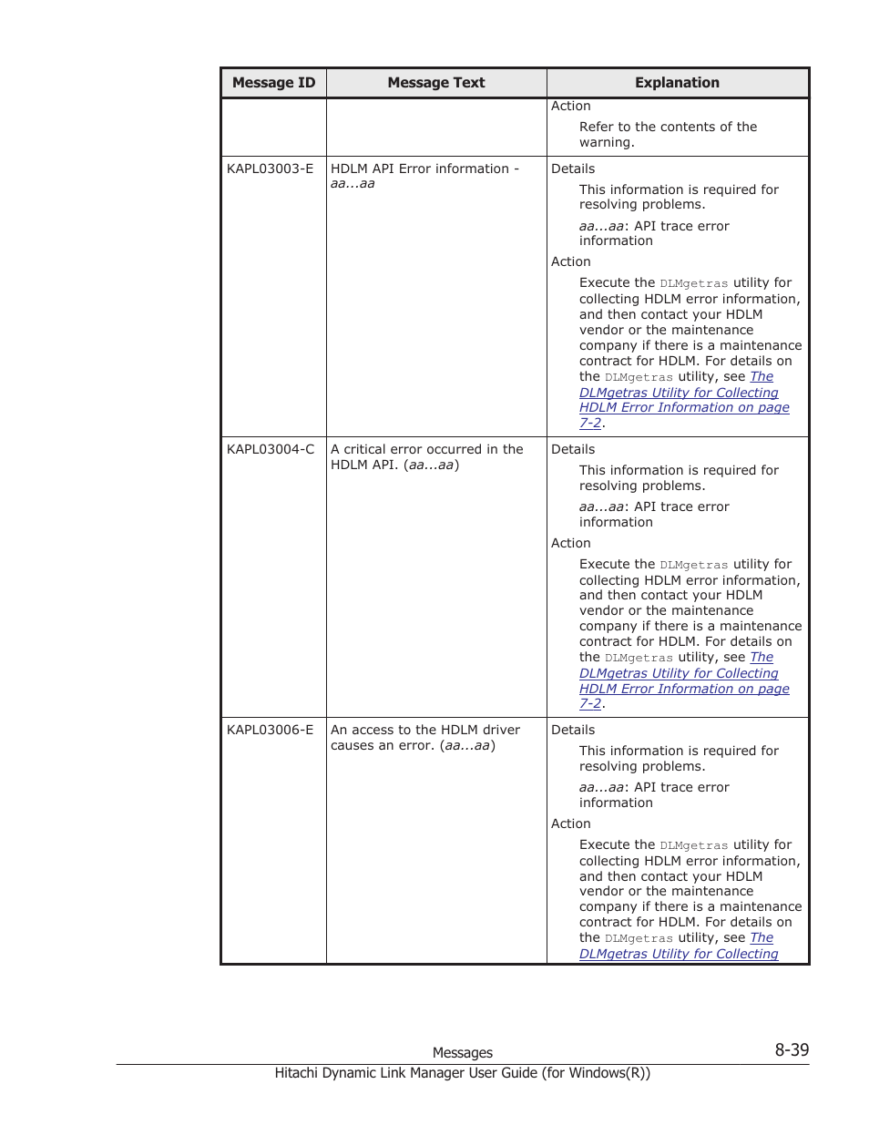 HP Hitachi Dynamic Link Manager Software User Manual | Page 321 / 422