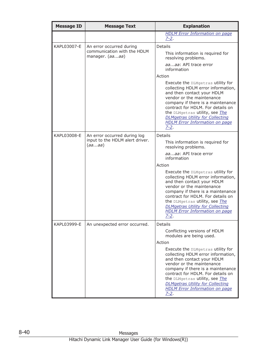 HP Hitachi Dynamic Link Manager Software User Manual | Page 322 / 422