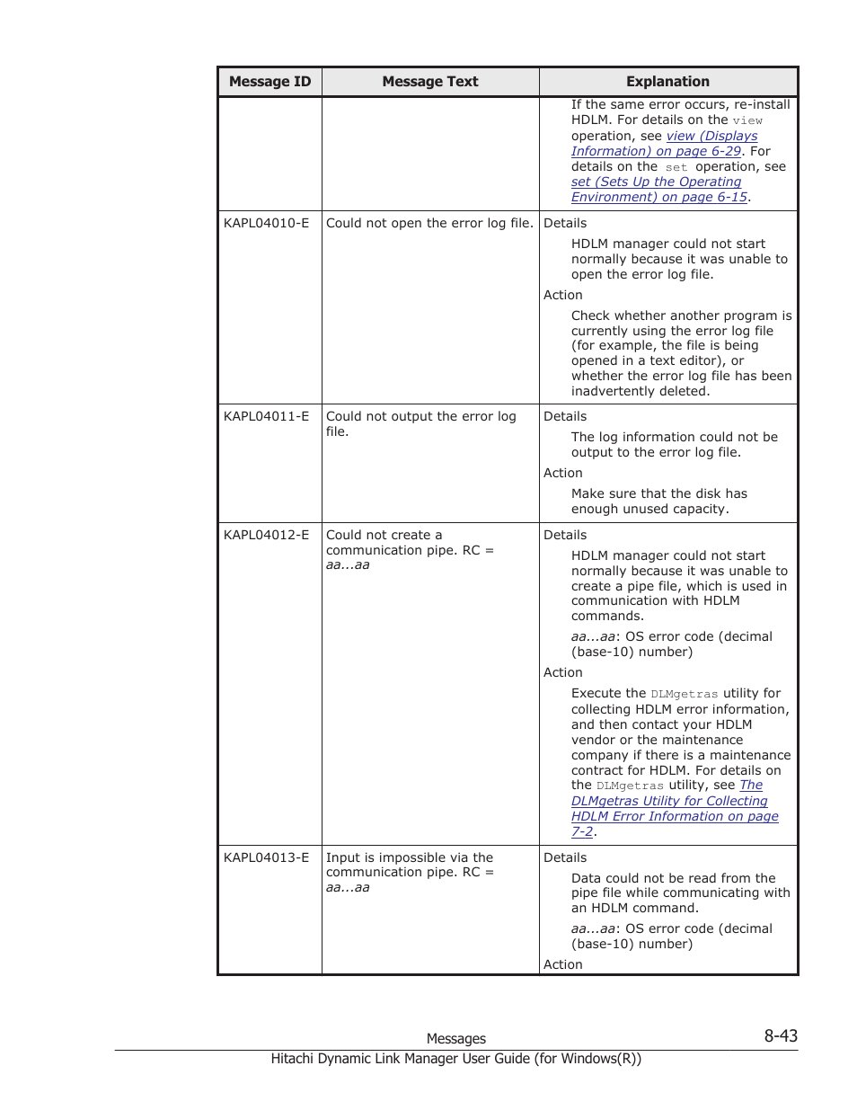 HP Hitachi Dynamic Link Manager Software User Manual | Page 325 / 422