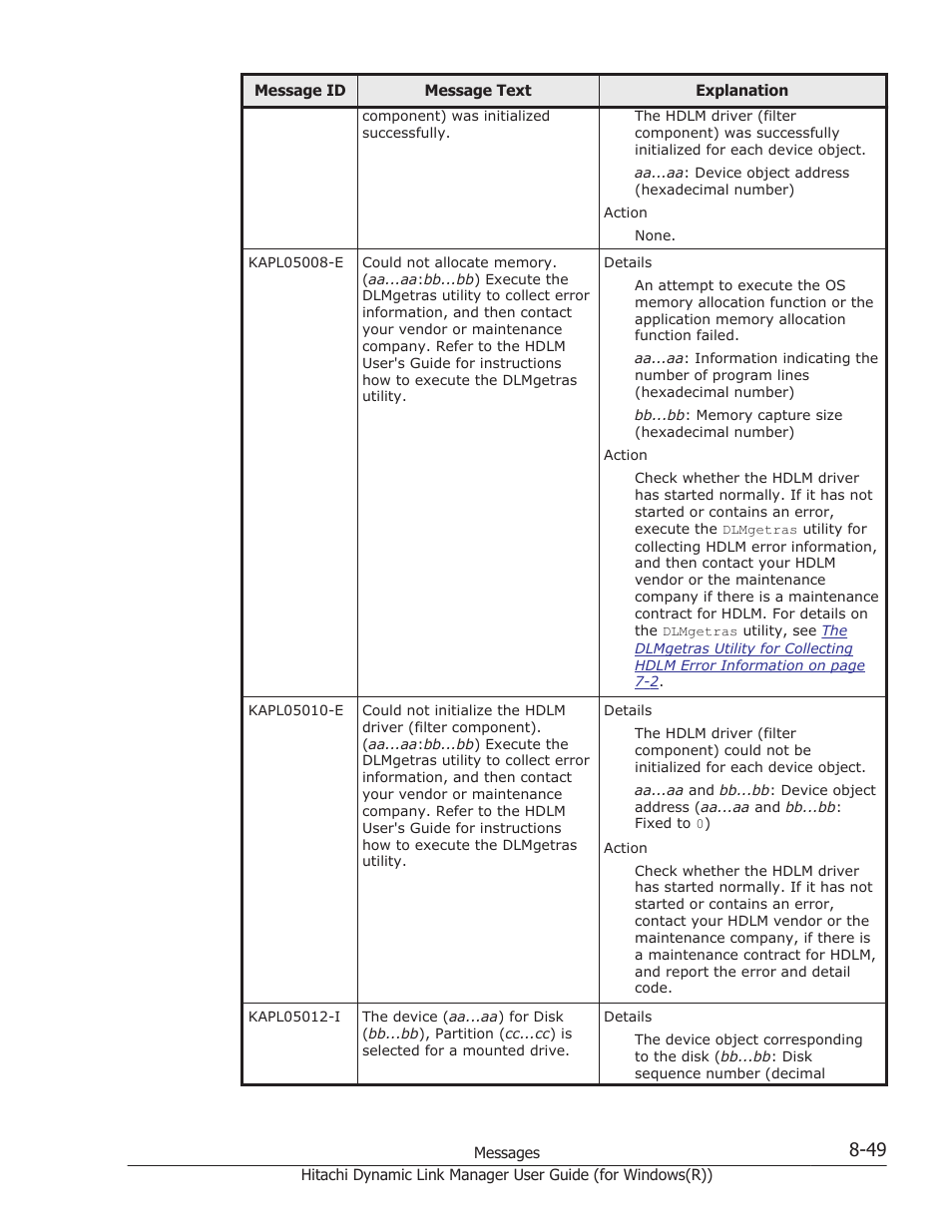 HP Hitachi Dynamic Link Manager Software User Manual | Page 331 / 422