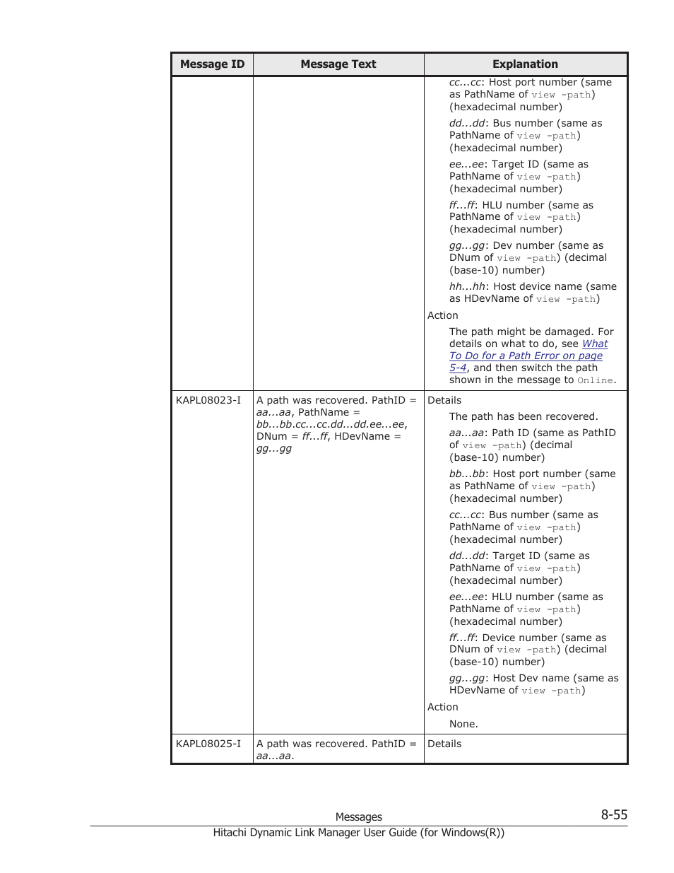 HP Hitachi Dynamic Link Manager Software User Manual | Page 337 / 422