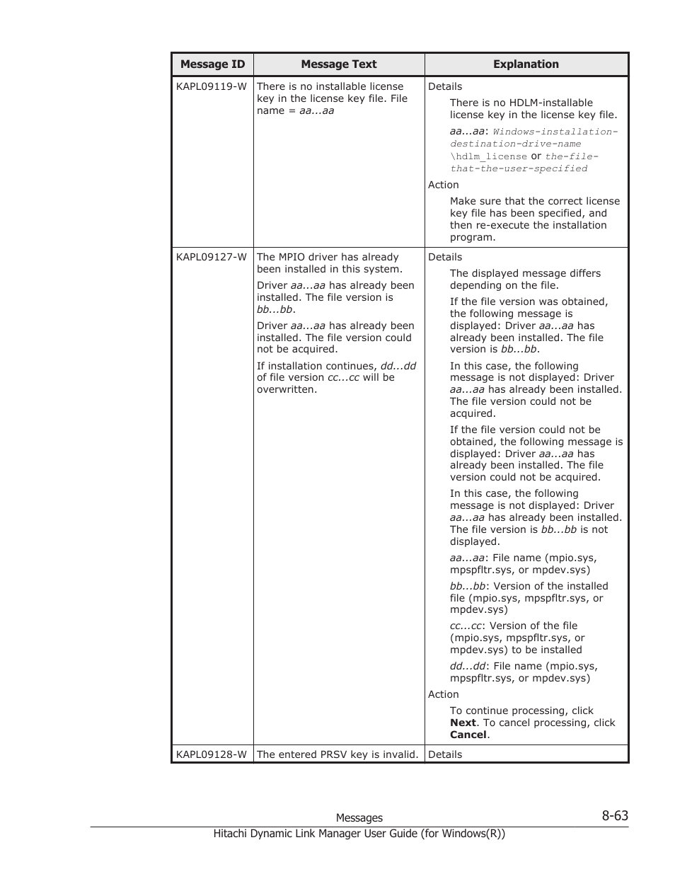 HP Hitachi Dynamic Link Manager Software User Manual | Page 345 / 422