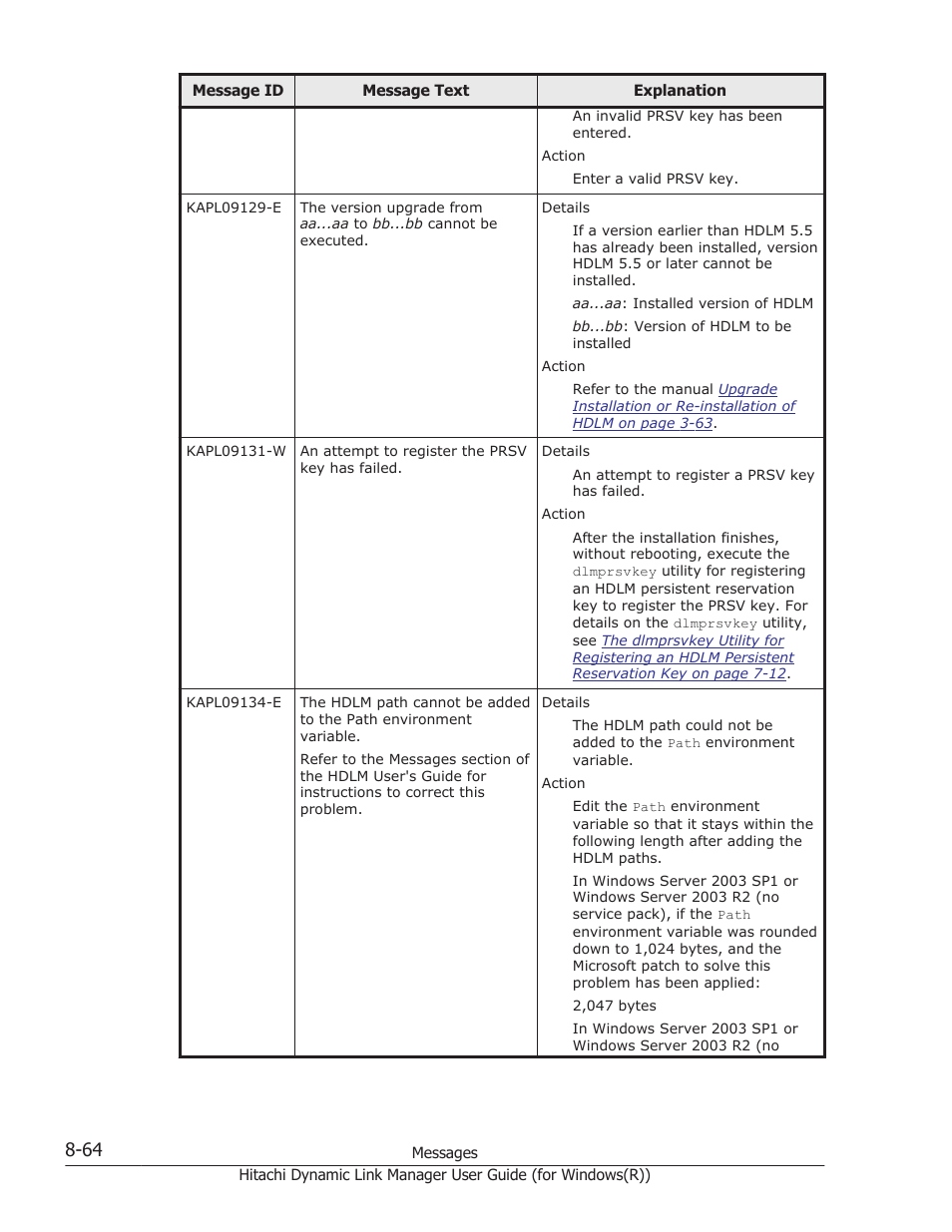 HP Hitachi Dynamic Link Manager Software User Manual | Page 346 / 422