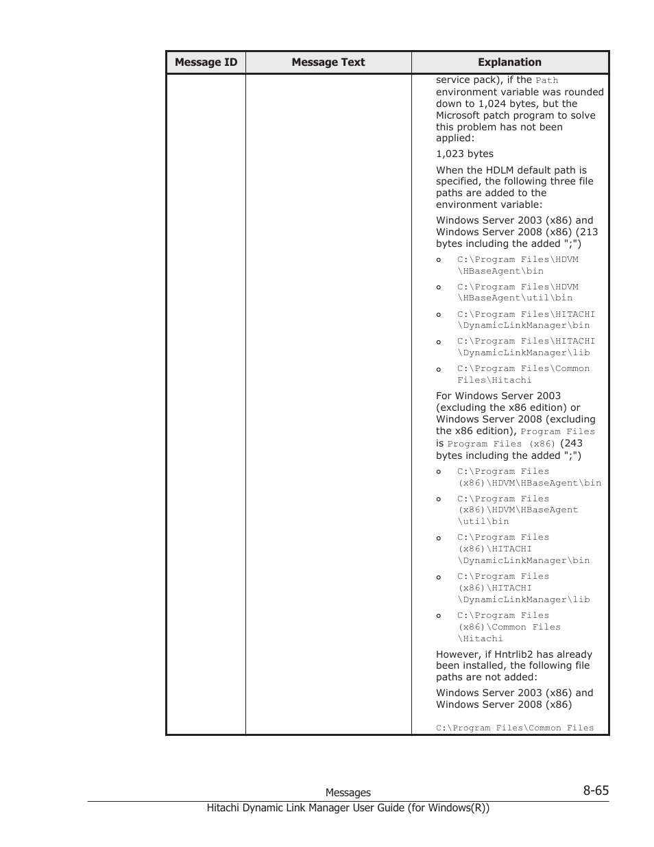 HP Hitachi Dynamic Link Manager Software User Manual | Page 347 / 422