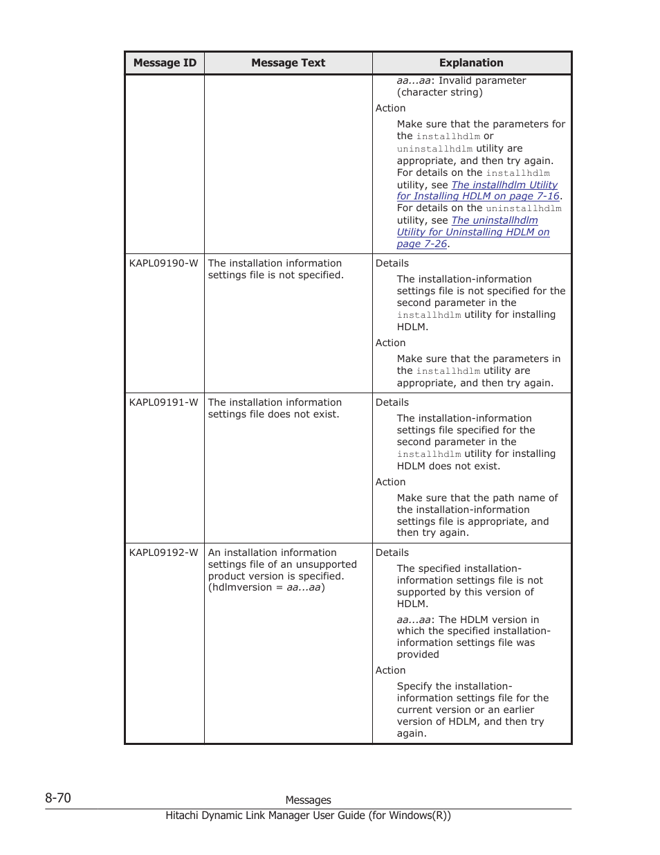 HP Hitachi Dynamic Link Manager Software User Manual | Page 352 / 422