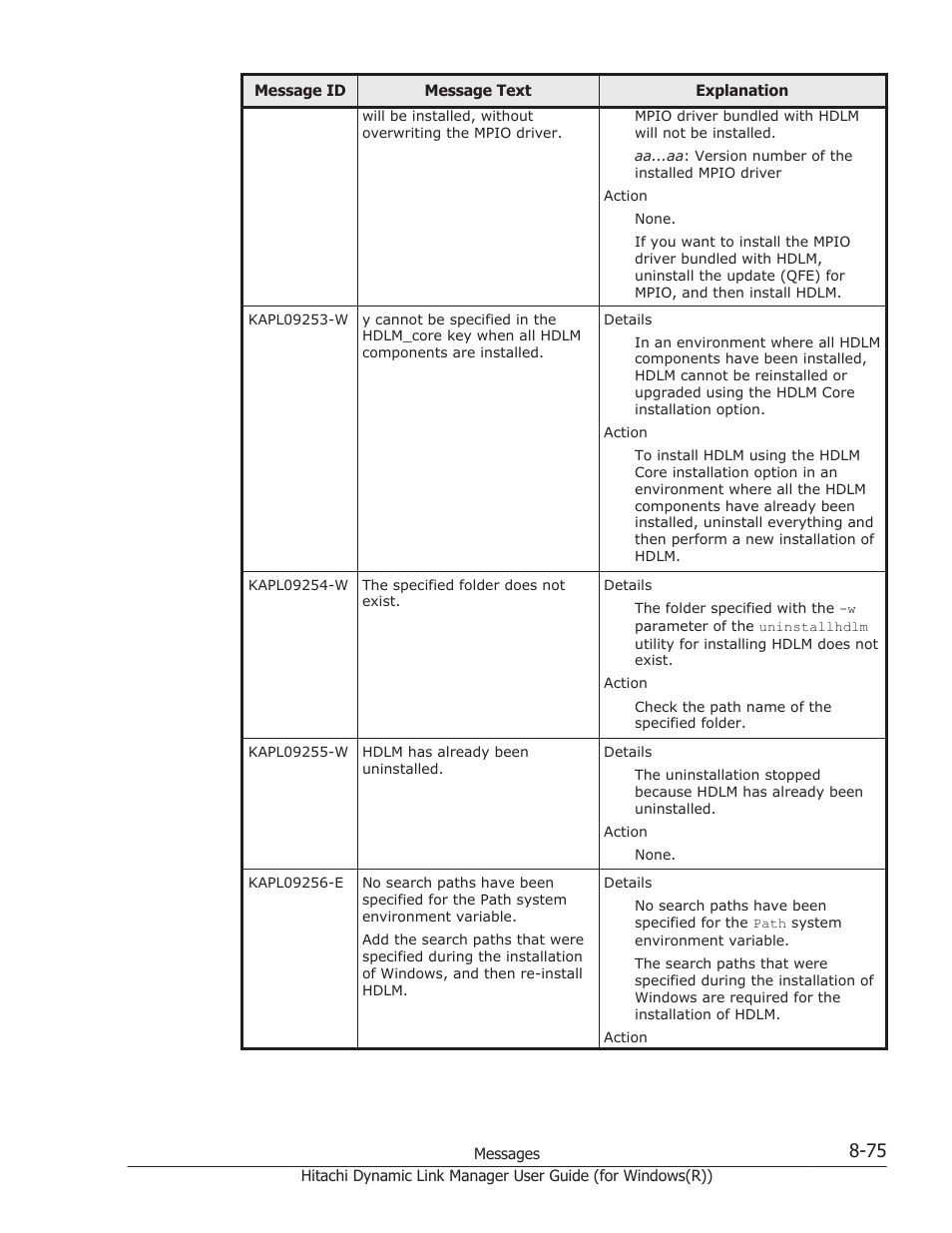 HP Hitachi Dynamic Link Manager Software User Manual | Page 357 / 422