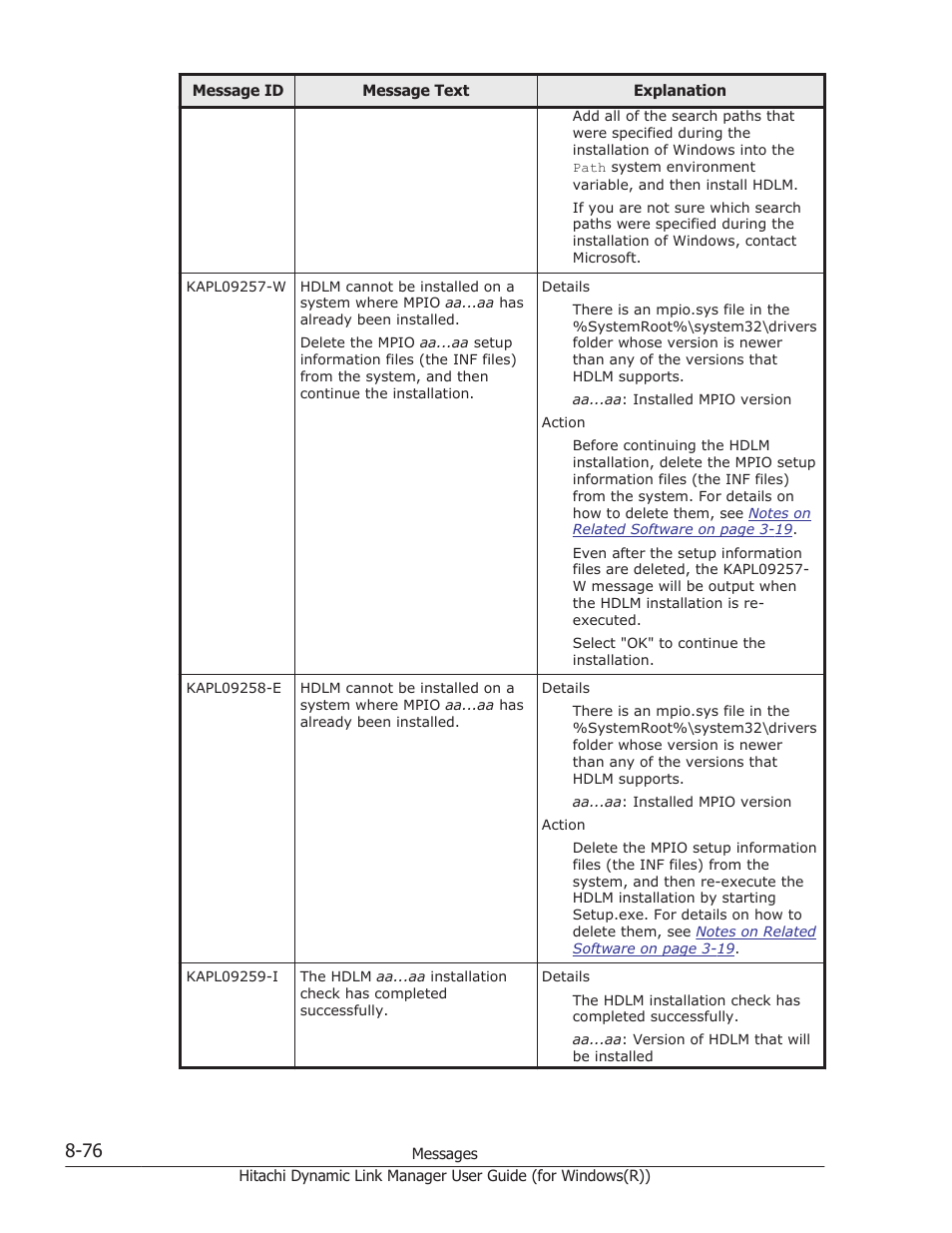 HP Hitachi Dynamic Link Manager Software User Manual | Page 358 / 422