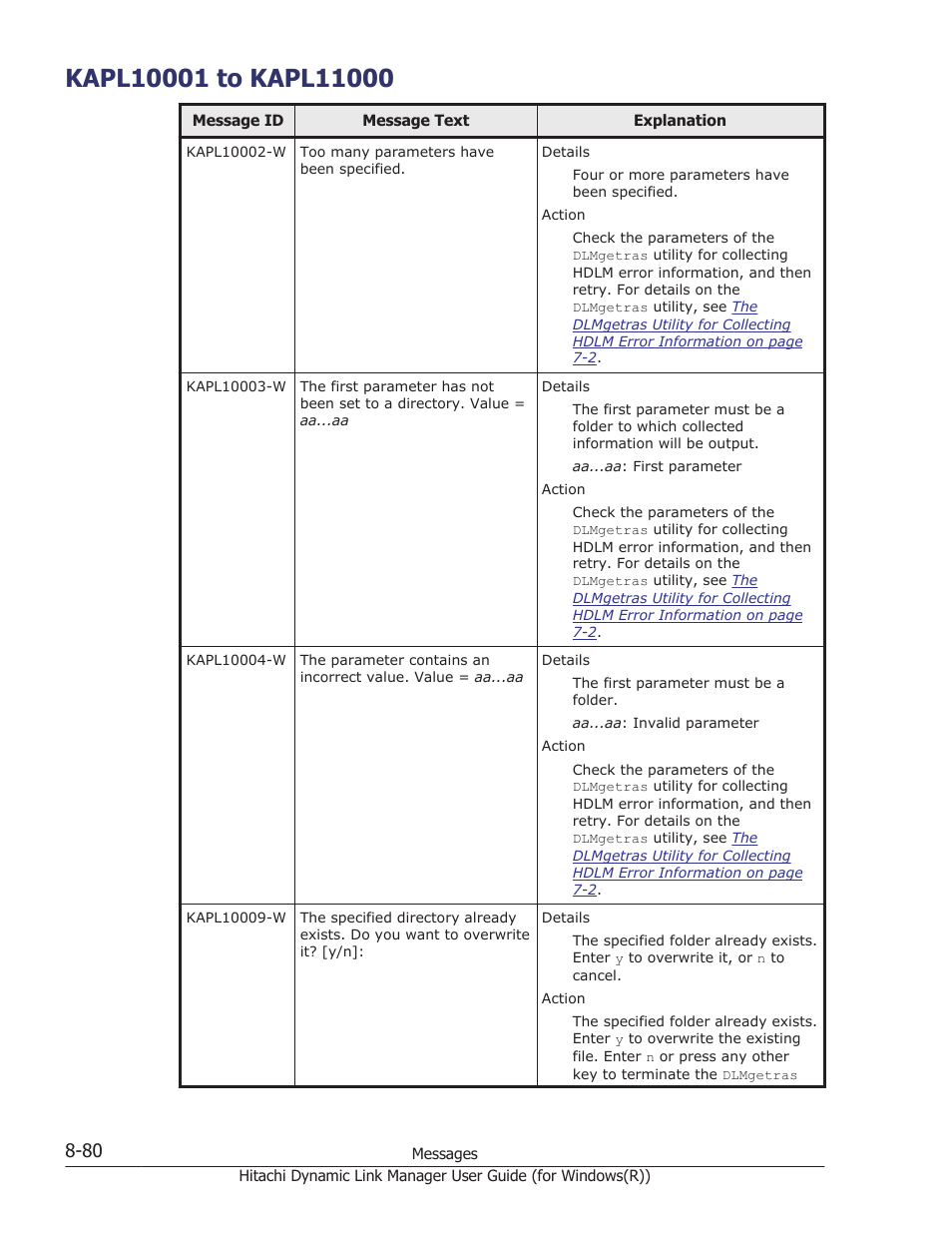 Kapl10001 to kapl11000, Kapl10001 to kapl11000 -80 | HP Hitachi Dynamic Link Manager Software User Manual | Page 362 / 422