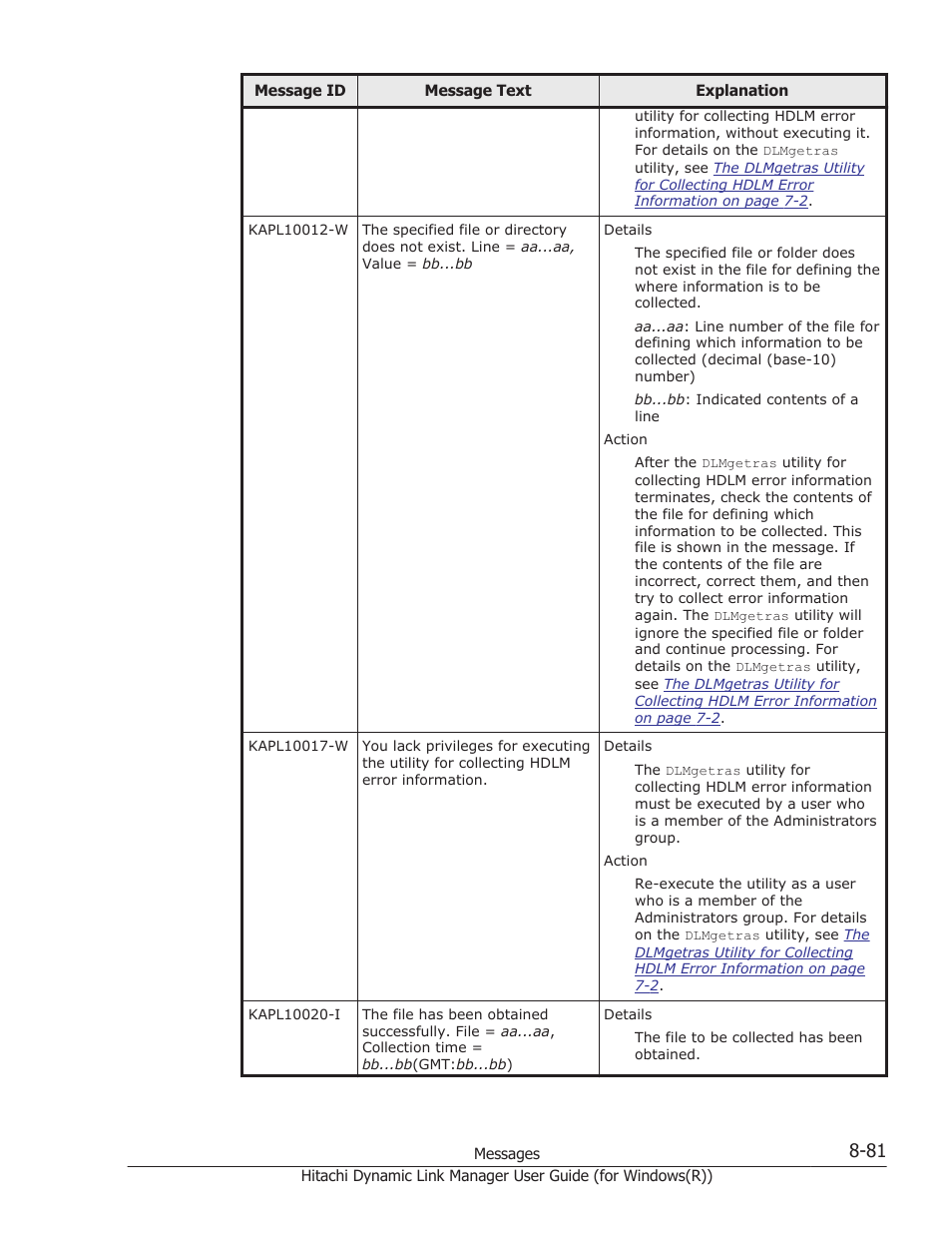 HP Hitachi Dynamic Link Manager Software User Manual | Page 363 / 422