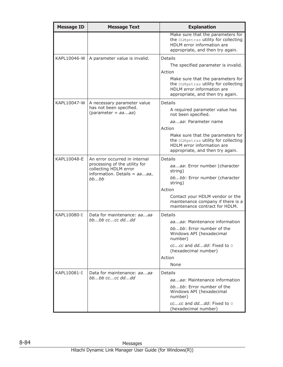 HP Hitachi Dynamic Link Manager Software User Manual | Page 366 / 422