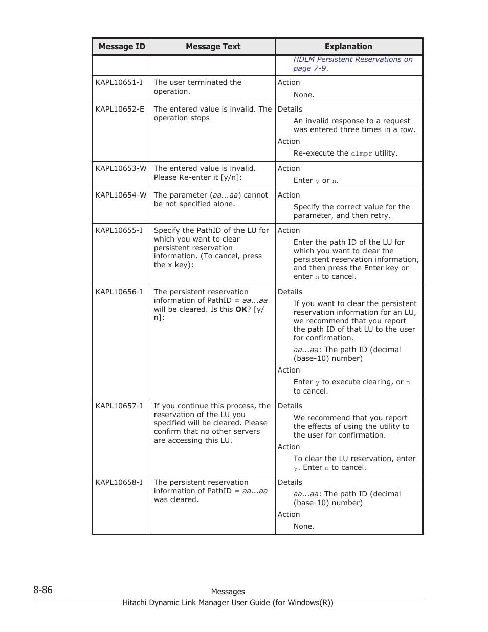 HP Hitachi Dynamic Link Manager Software User Manual | Page 368 / 422