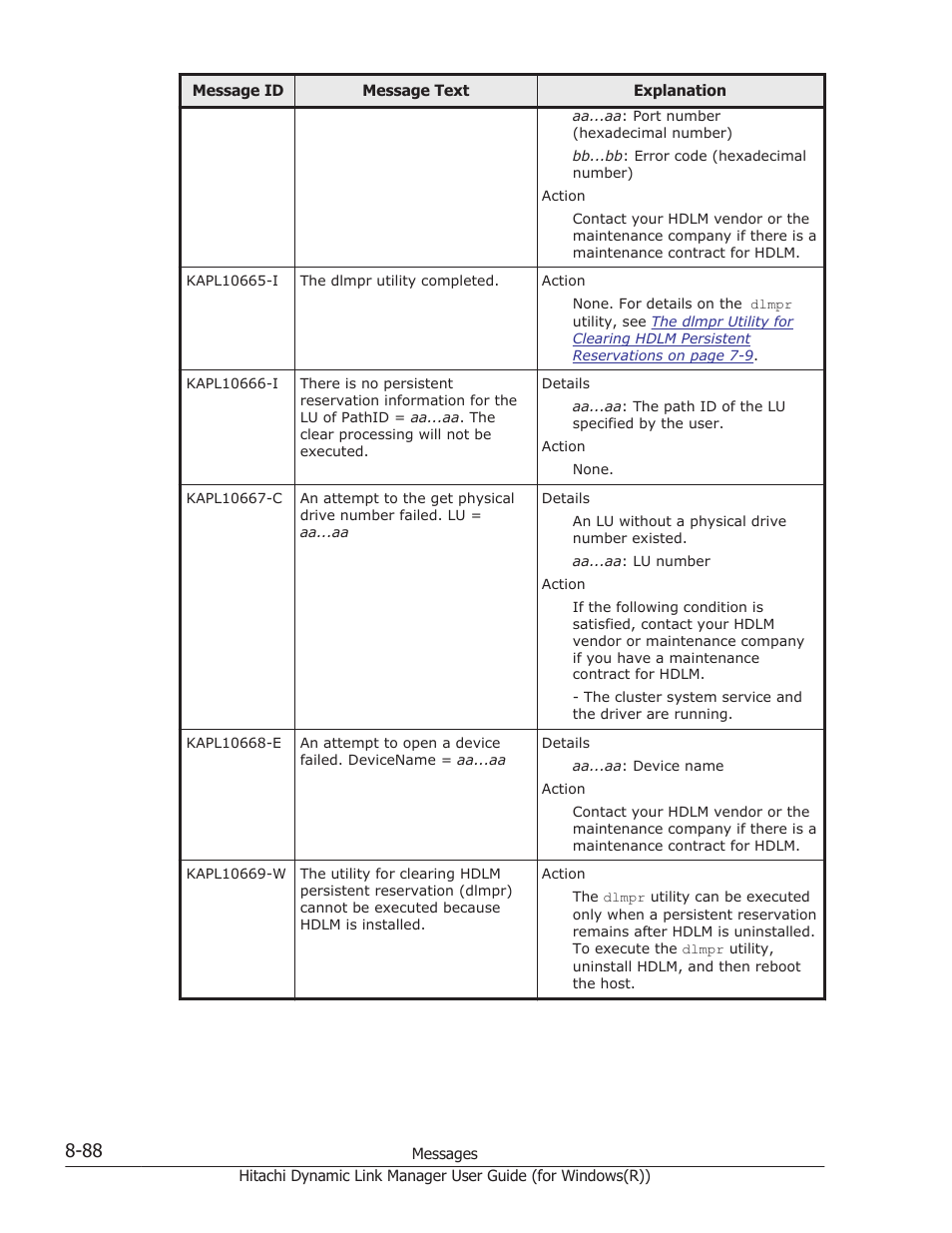 HP Hitachi Dynamic Link Manager Software User Manual | Page 370 / 422