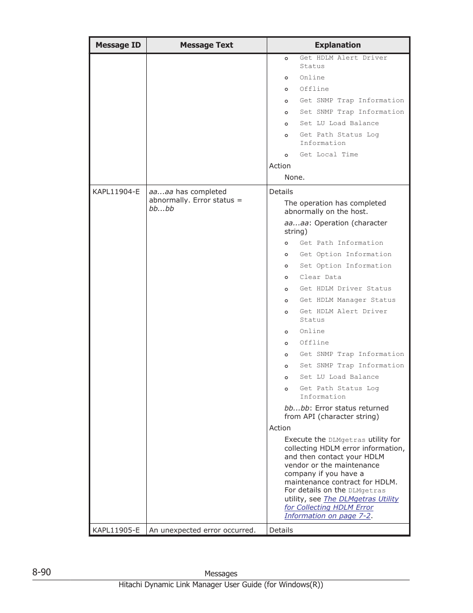 HP Hitachi Dynamic Link Manager Software User Manual | Page 372 / 422