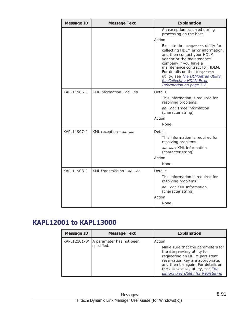 Kapl12001 to kapl13000, Kapl12001 to kapl13000 -91 | HP Hitachi Dynamic Link Manager Software User Manual | Page 373 / 422