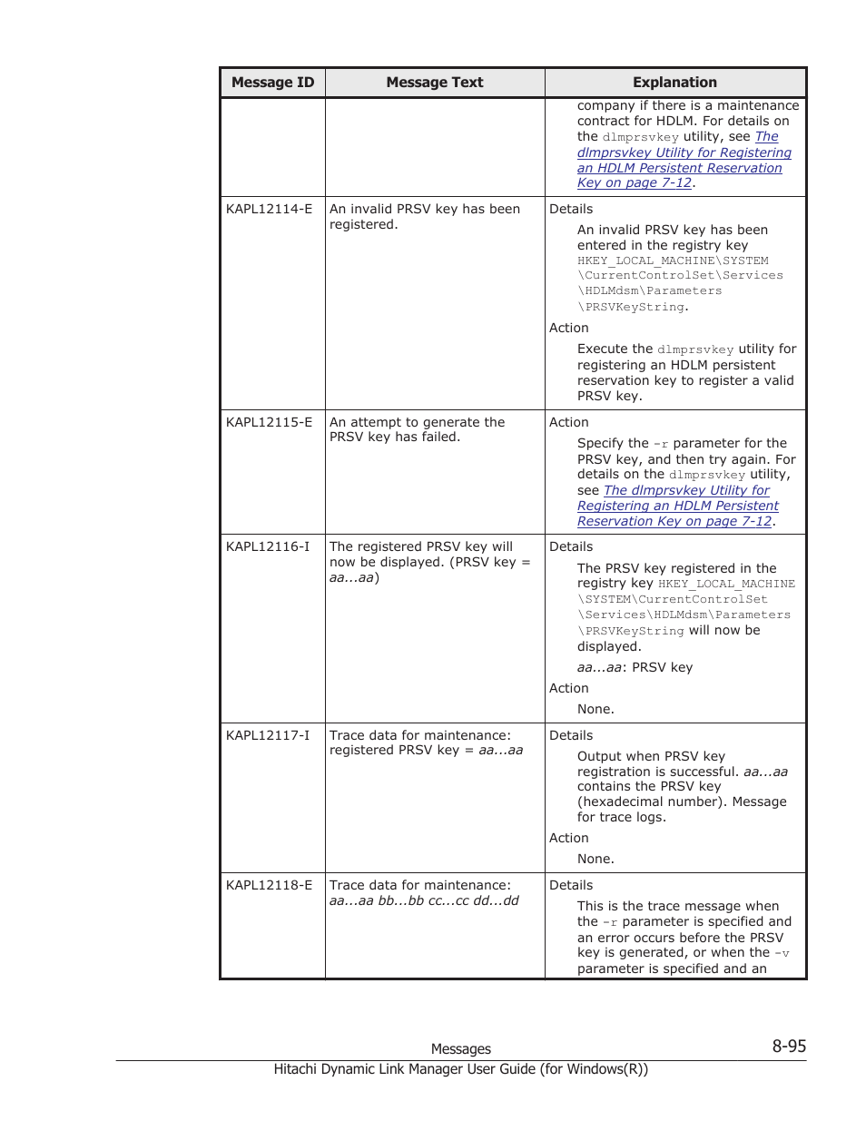 HP Hitachi Dynamic Link Manager Software User Manual | Page 377 / 422
