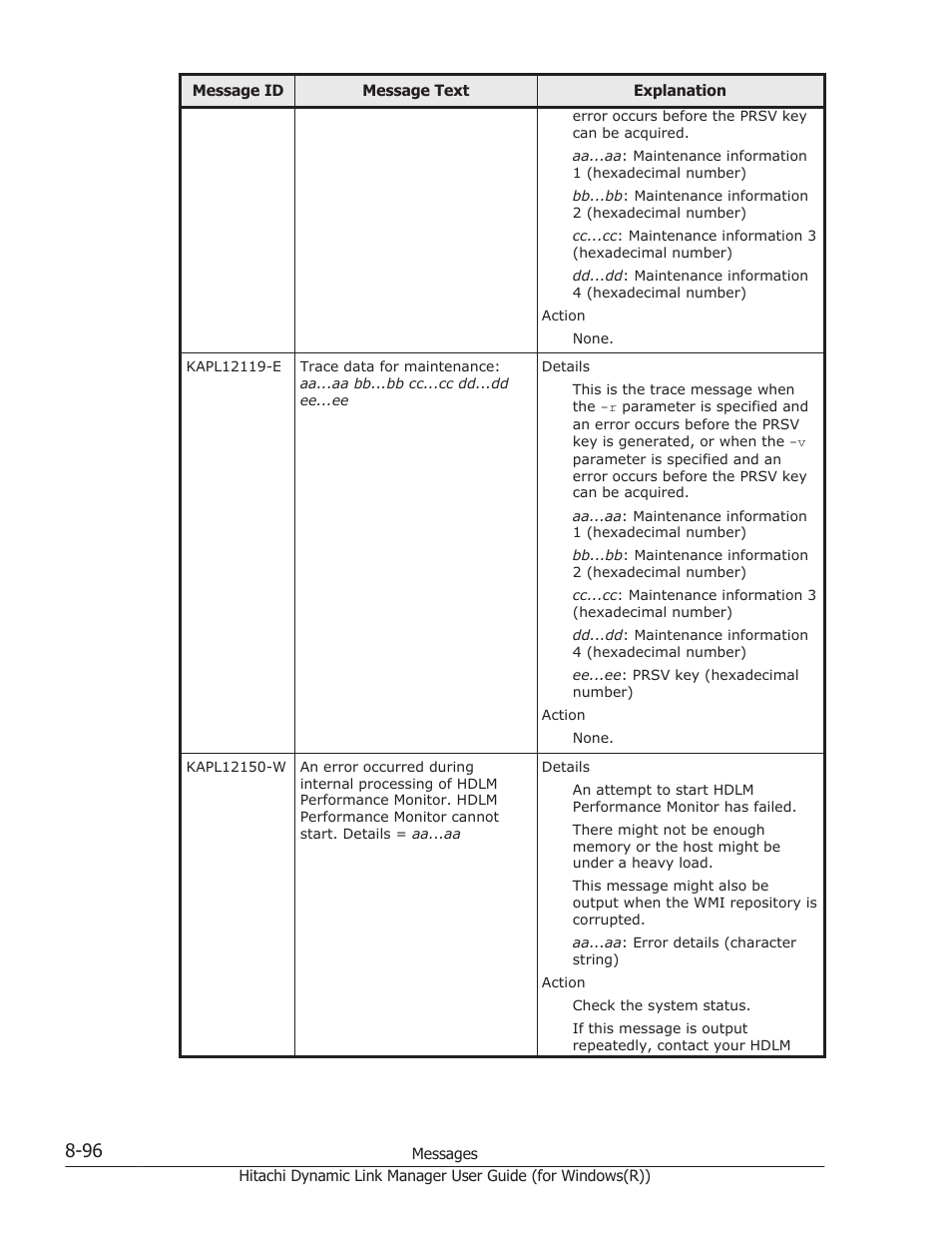 HP Hitachi Dynamic Link Manager Software User Manual | Page 378 / 422