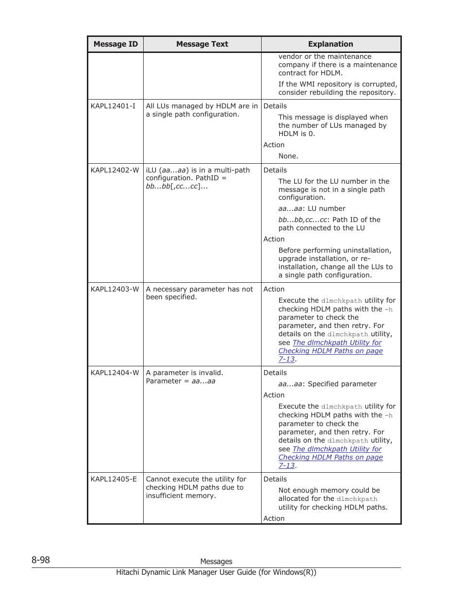 HP Hitachi Dynamic Link Manager Software User Manual | Page 380 / 422