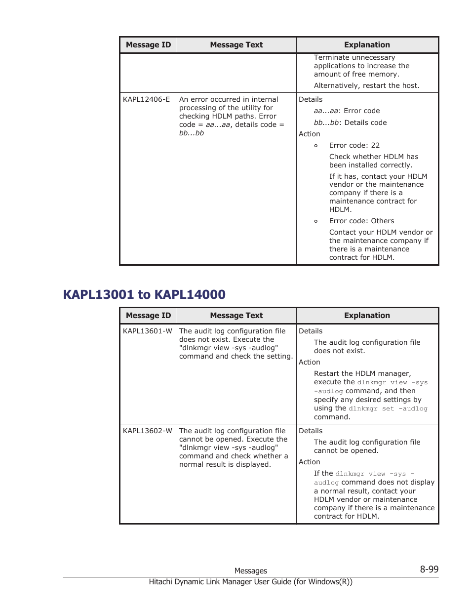 Kapl13001 to kapl14000, Kapl13001 to kapl14000 -99 | HP Hitachi Dynamic Link Manager Software User Manual | Page 381 / 422