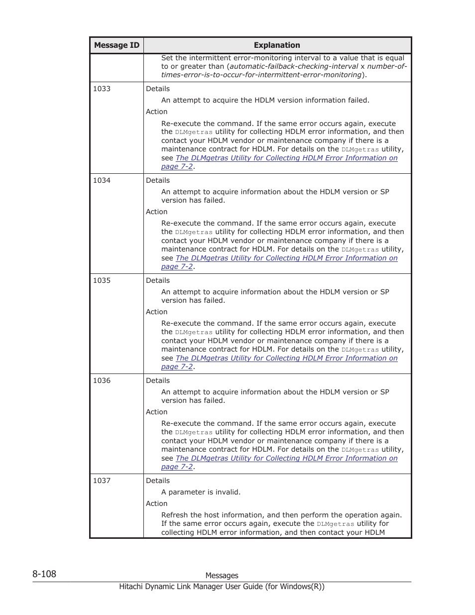 HP Hitachi Dynamic Link Manager Software User Manual | Page 390 / 422