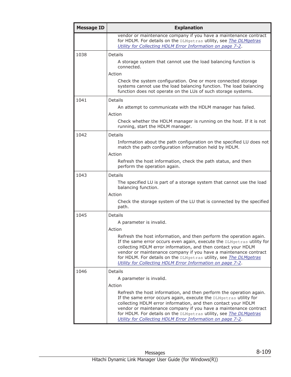 HP Hitachi Dynamic Link Manager Software User Manual | Page 391 / 422