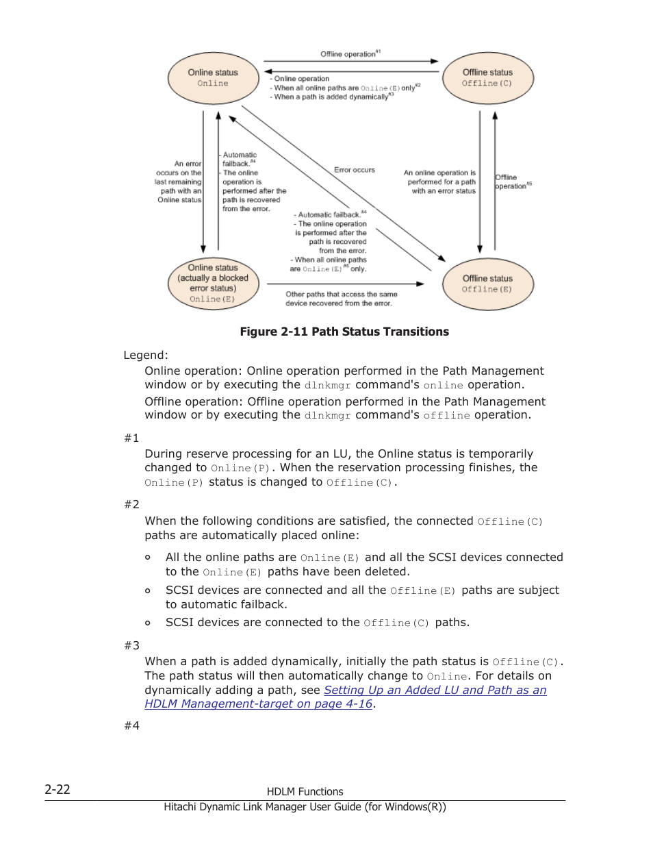 HP Hitachi Dynamic Link Manager Software User Manual | Page 42 / 422